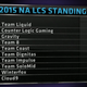 Illustration for article titled LCS Blip In Review: Week One